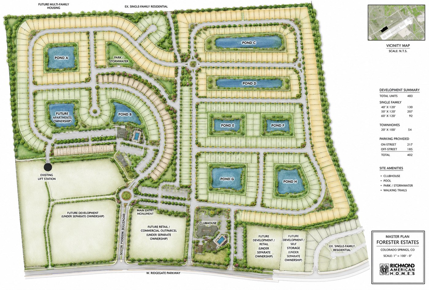 Forestbrook residential land site plan &mdash; Horry County, SC